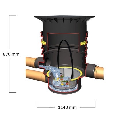 Filtr uniwersalny Industrial 3 zewnętrzny